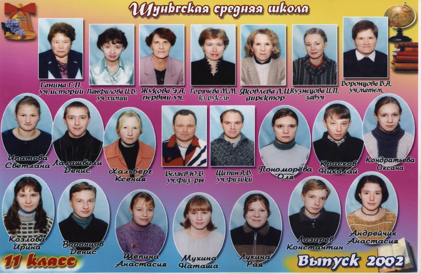 Школа 8 Новошахтинск